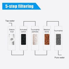 Load image into Gallery viewer, Double Outlet Faucet Filtration System