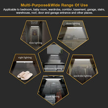 Load image into Gallery viewer, LED Closet Light