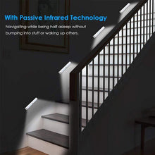 Load image into Gallery viewer, LED Closet Light