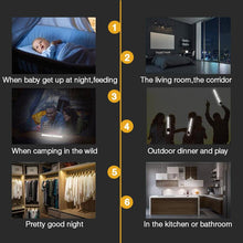 Load image into Gallery viewer, LED Closet Light