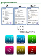 Load image into Gallery viewer, LED cabinet lighting