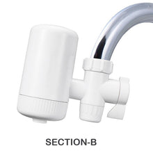 Load image into Gallery viewer, Double Outlet Faucet Filtration System
