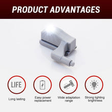 Load image into Gallery viewer, Smart Touch Sensor Cabinet LED Light（10pcs）
